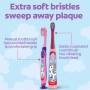Set Regalo Cepillos de Dientes Colgate Unicornio Kids Pasta de dientes