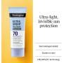 Neutrogena Ecran Solaire sec au toucher Ultra Sheer Protection UVA/UVB SPF 70-88 ml