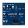 Philips Norelco Series 7000 Multigroom Recargable Eléctrica Hombre Serie Suave
